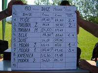 /album/hasicske-preteky-11-7-2010-/p7110025-jpg/